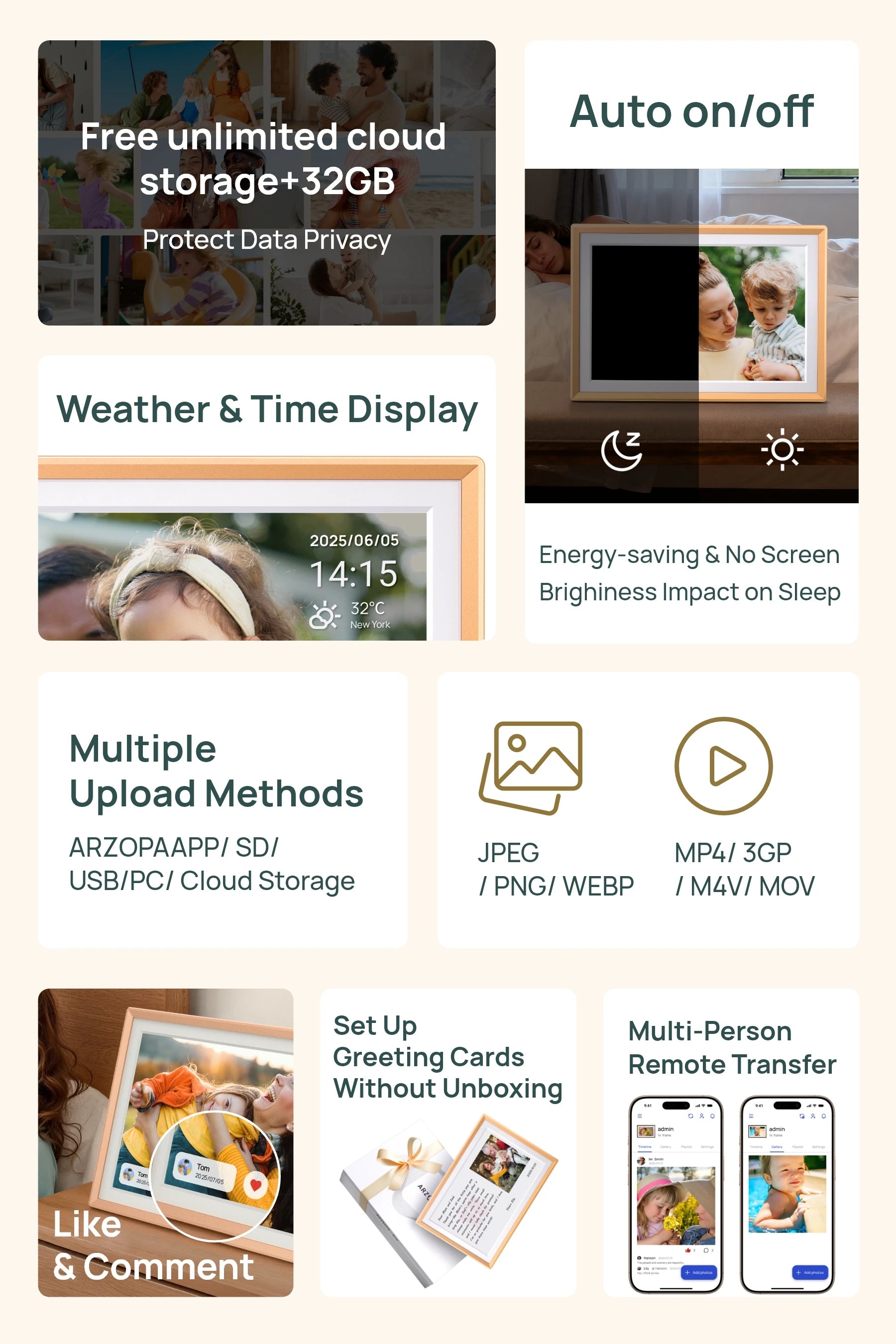 ARZOPA WiFi 14" FHD IPS Touch Screen Digital Picture Frame