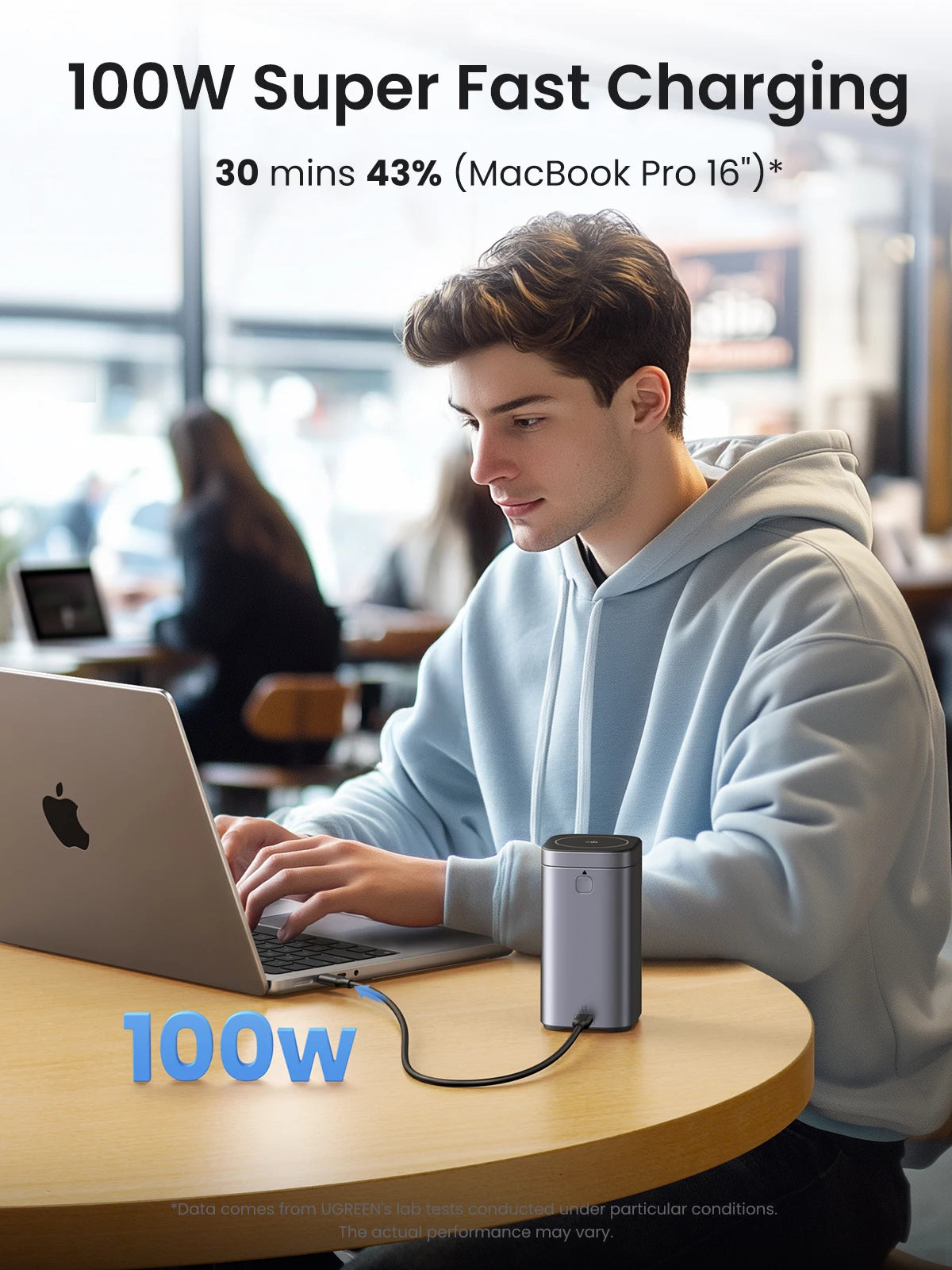 UGREEN Nexode Power Bank 20000mAh 145W Qi2