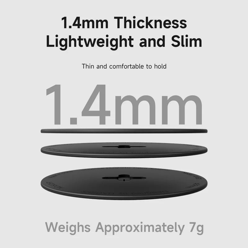 Hagibis MagSafe Magnetic Patc