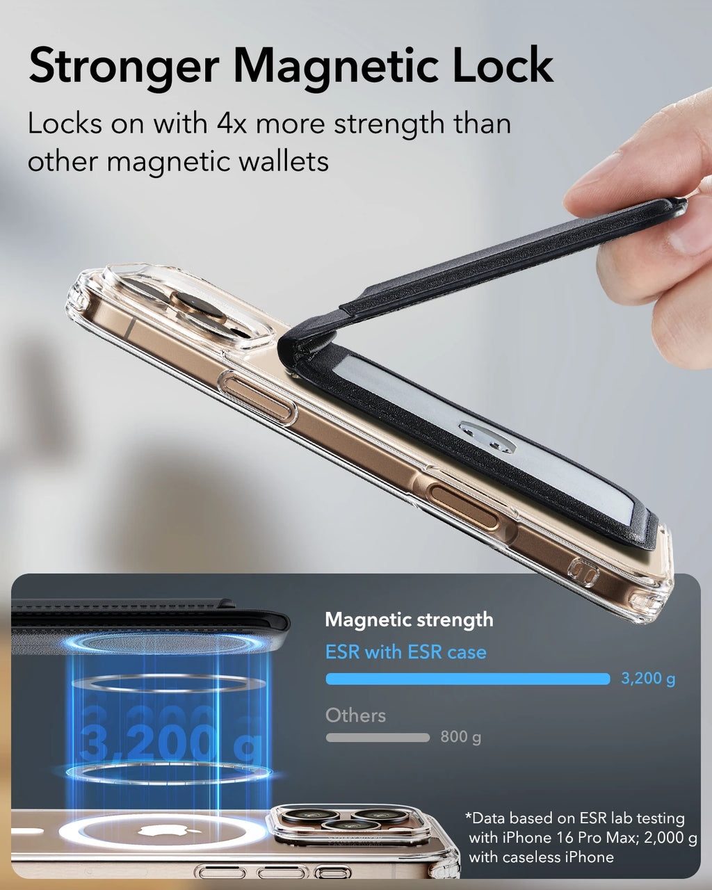 ESR Aura MagSafe Wallet - 5 Card Vegan Leather Stand