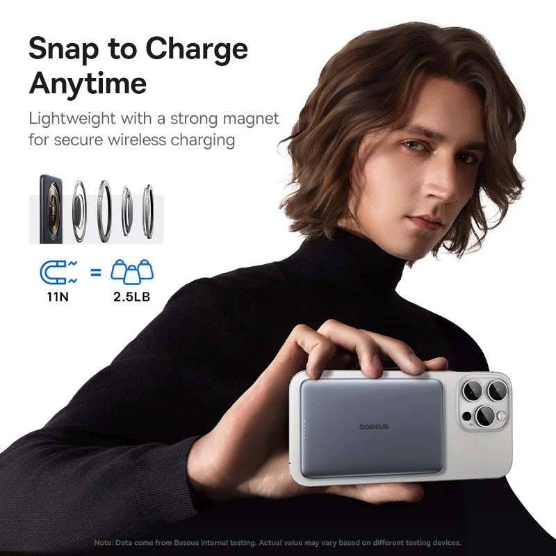 Baseus 5000mAh Magsafe Power Bank