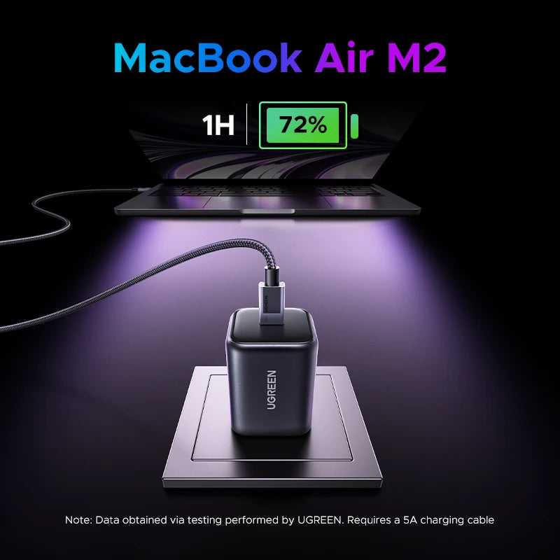 UGREEN 45W GaN Charger PD3.0 Fast Charger for iPhone