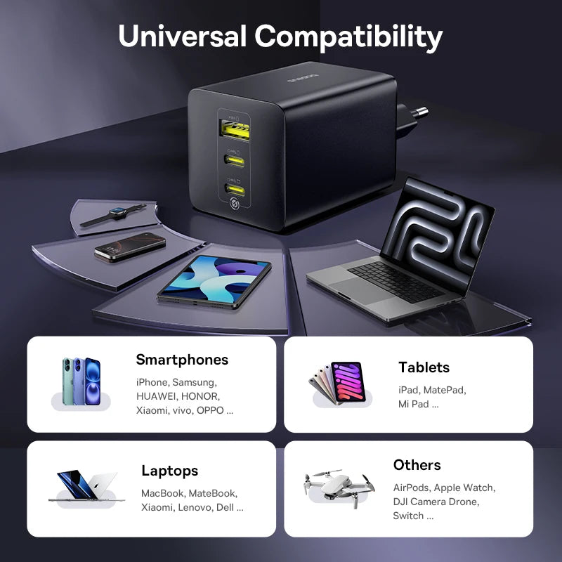 Baseus 100W GaN Charger Fast Charger