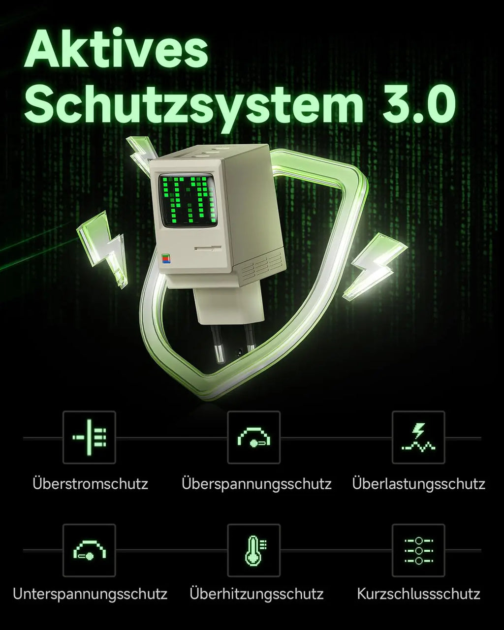 SHARGE Retro GaN 67W Fast Charger for iPhone