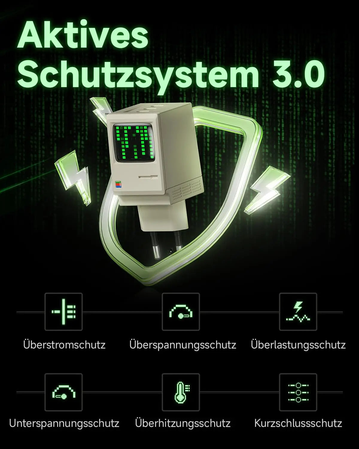 SHARGE Retro GaN 67W Fast Charger for iPhone