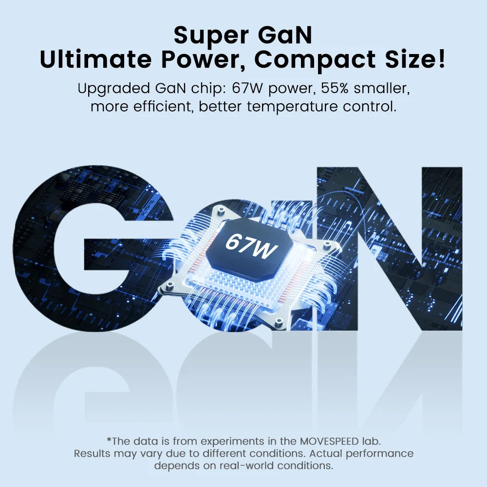 MOVESPEED 67 W USB-C Charger Fast Charging