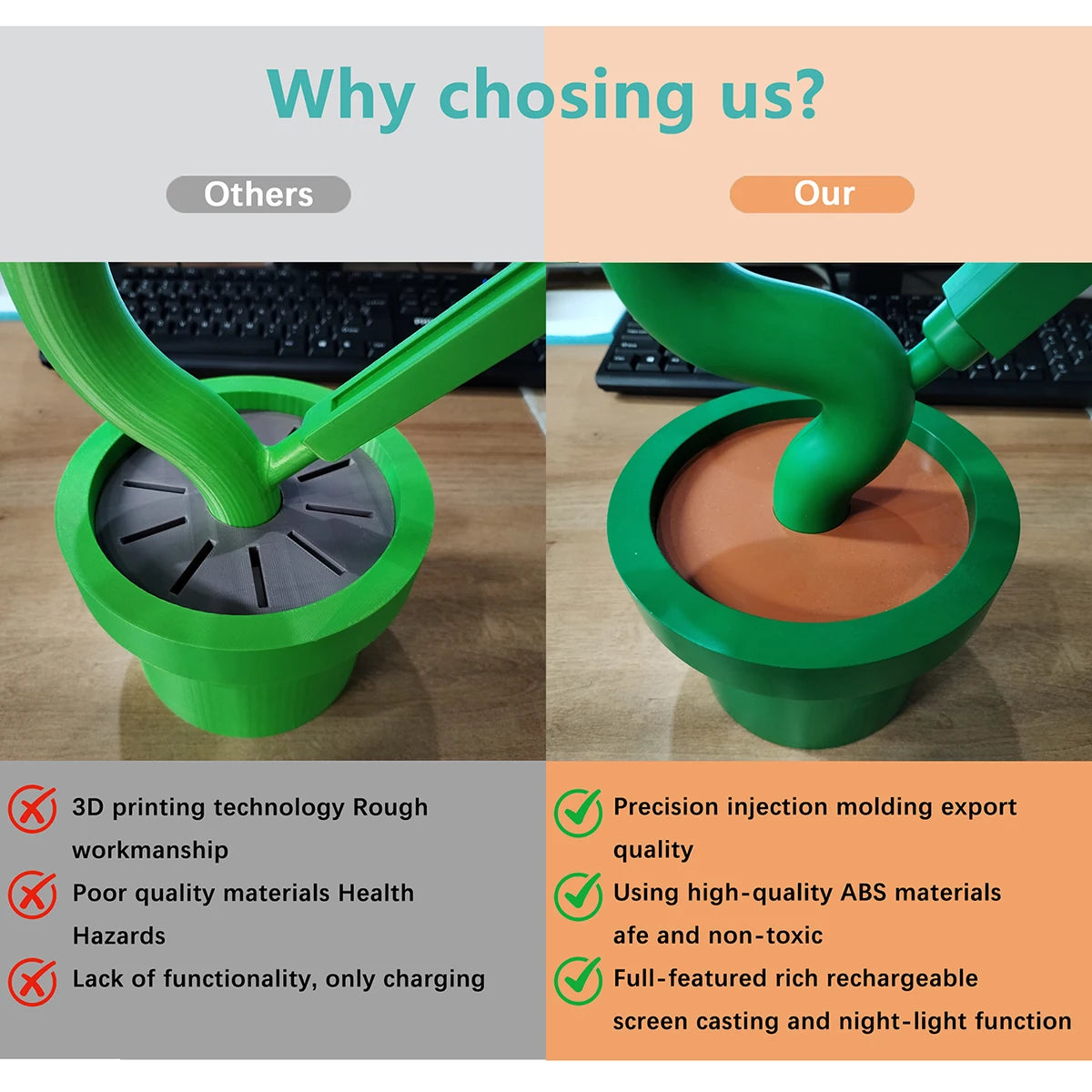 Plantdock Switch Docking Station with Joy-Con Charger Piranha