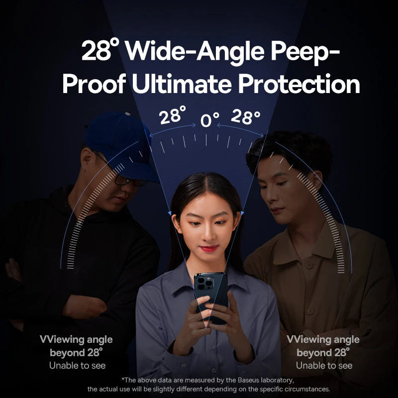 Baseus 0.4mm Corning Tempered Glass for iPhone