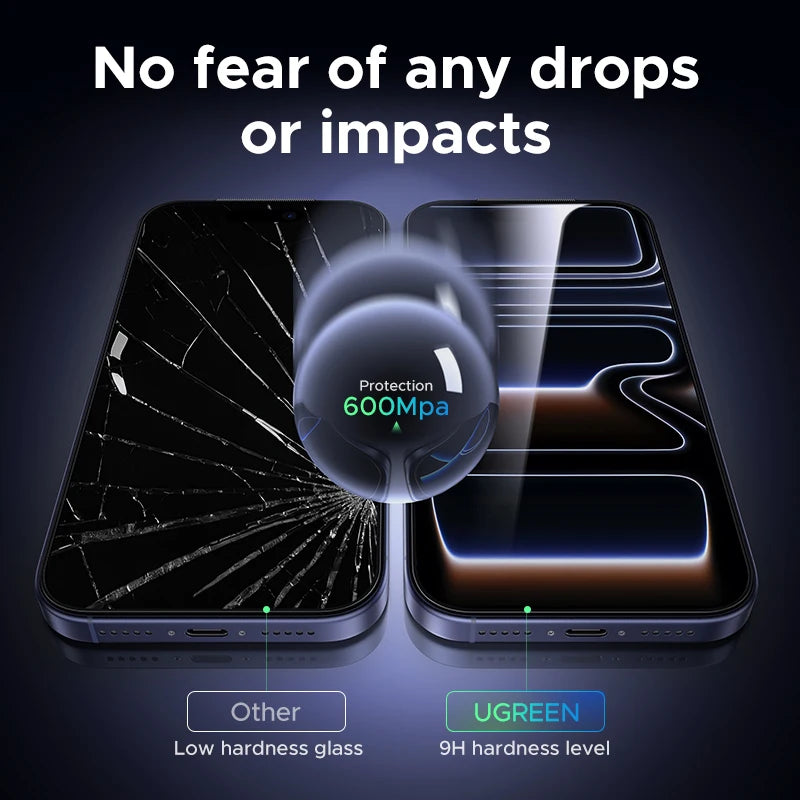 UGREEN iPhone 17 Series Screen Protector Tempered Glass