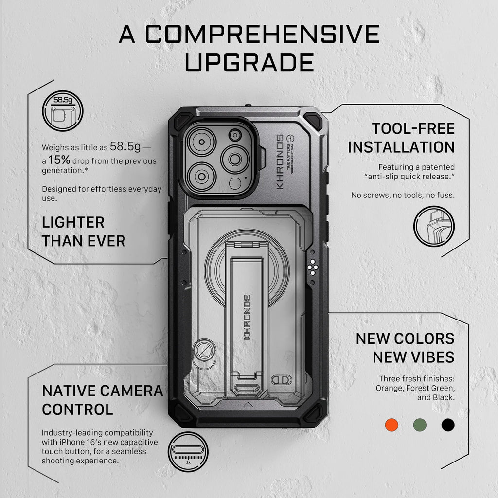TILTA Khronos Case Kit for iPhone 16 Pro/Max