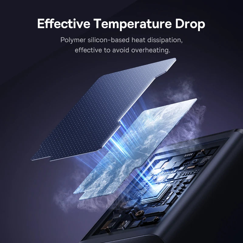 Baseus 100W GaN Charger Fast Charger