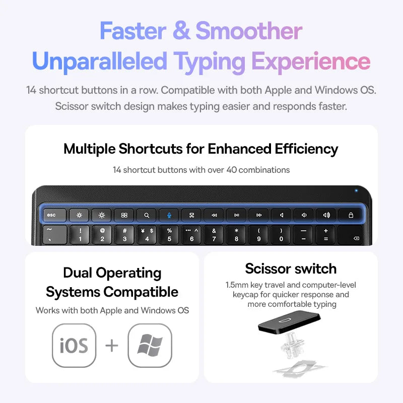 Baseus Detachable Keyboard Case Ultra Thin For iPad