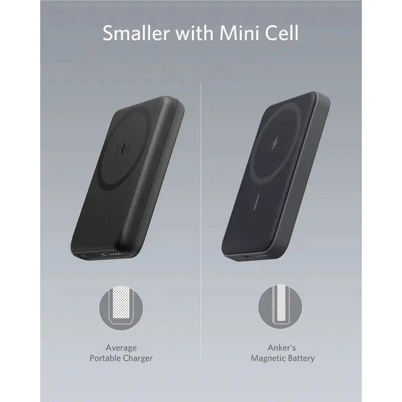 Anker 622 Magnetic Battery (MagGo), 5,000mAh Foldable Magnetic