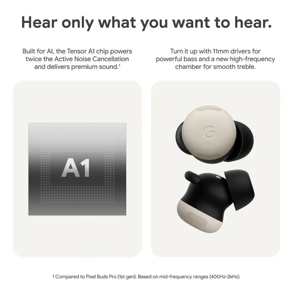 Google Pixel Buds Pro 2