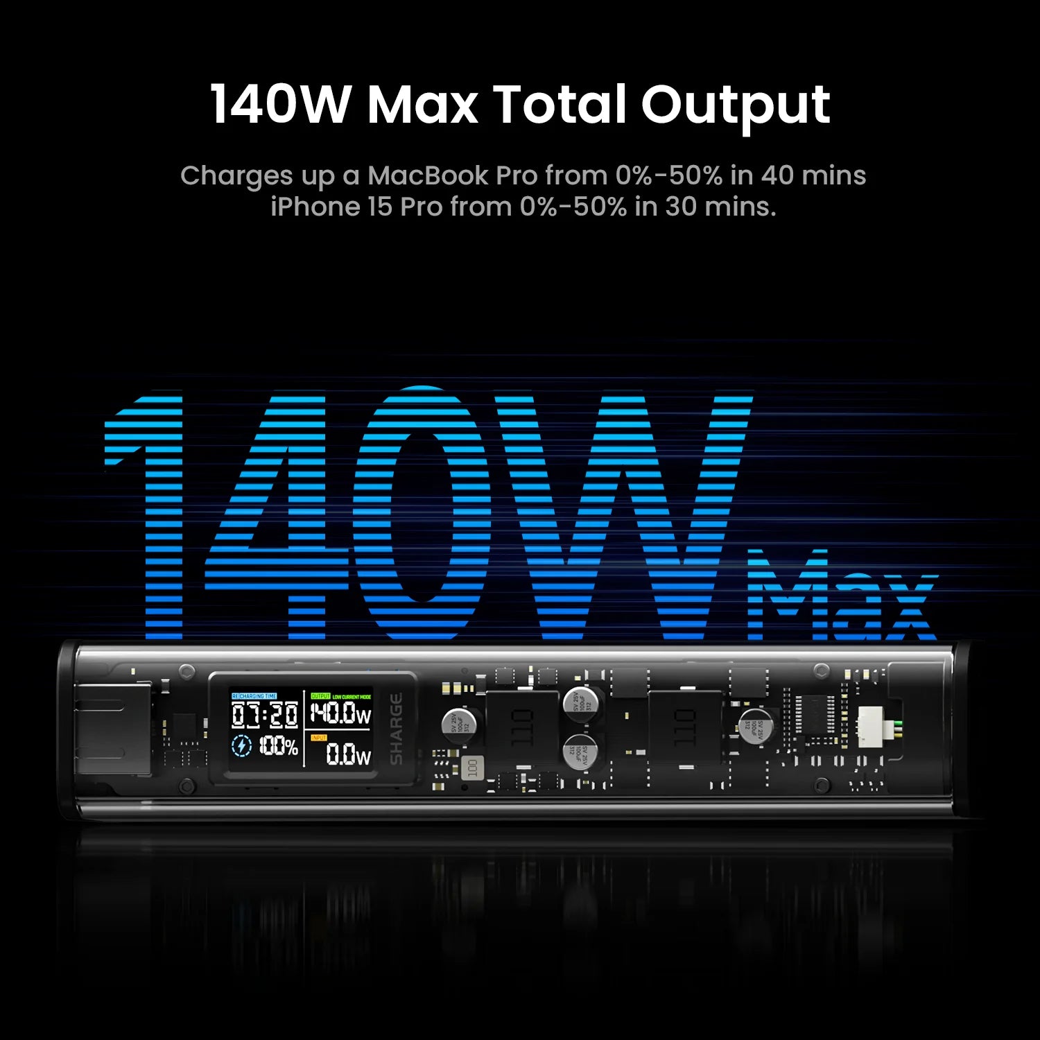 SHARGE Power Bank 140W Charger 20000mAh