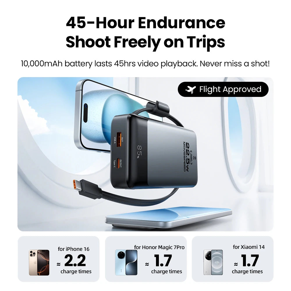 MOVESPEED Power Bank 10000mAh 22.5W Fast Charger