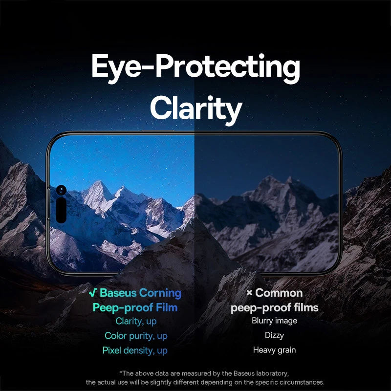 Baseus 0.4mm Corning Tempered Glass for iPhone