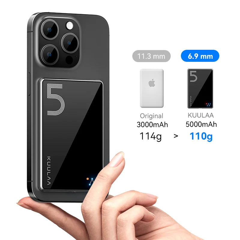 KUULAA Magsafe Power Bank 5000mAh