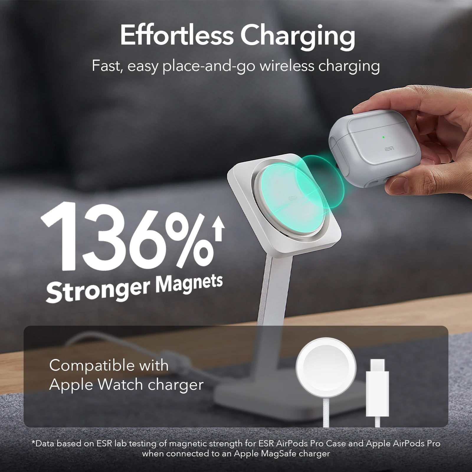 ESR for AirPods Pro Case with Lanyard Compatible