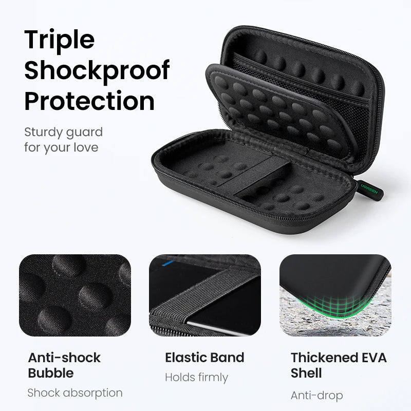 UGREEN Tech Travel Case
