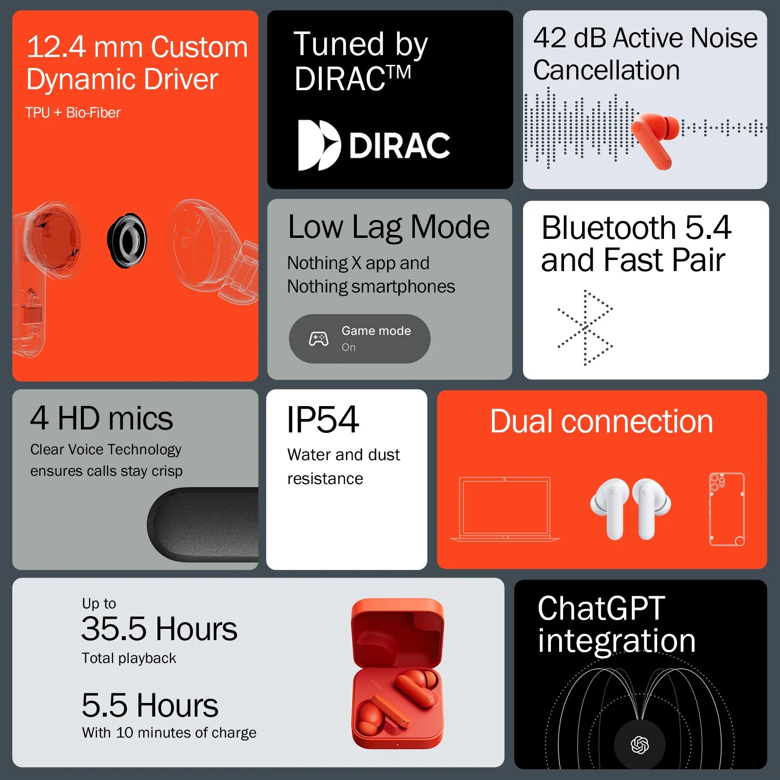CMF Buds 2a by Nothing