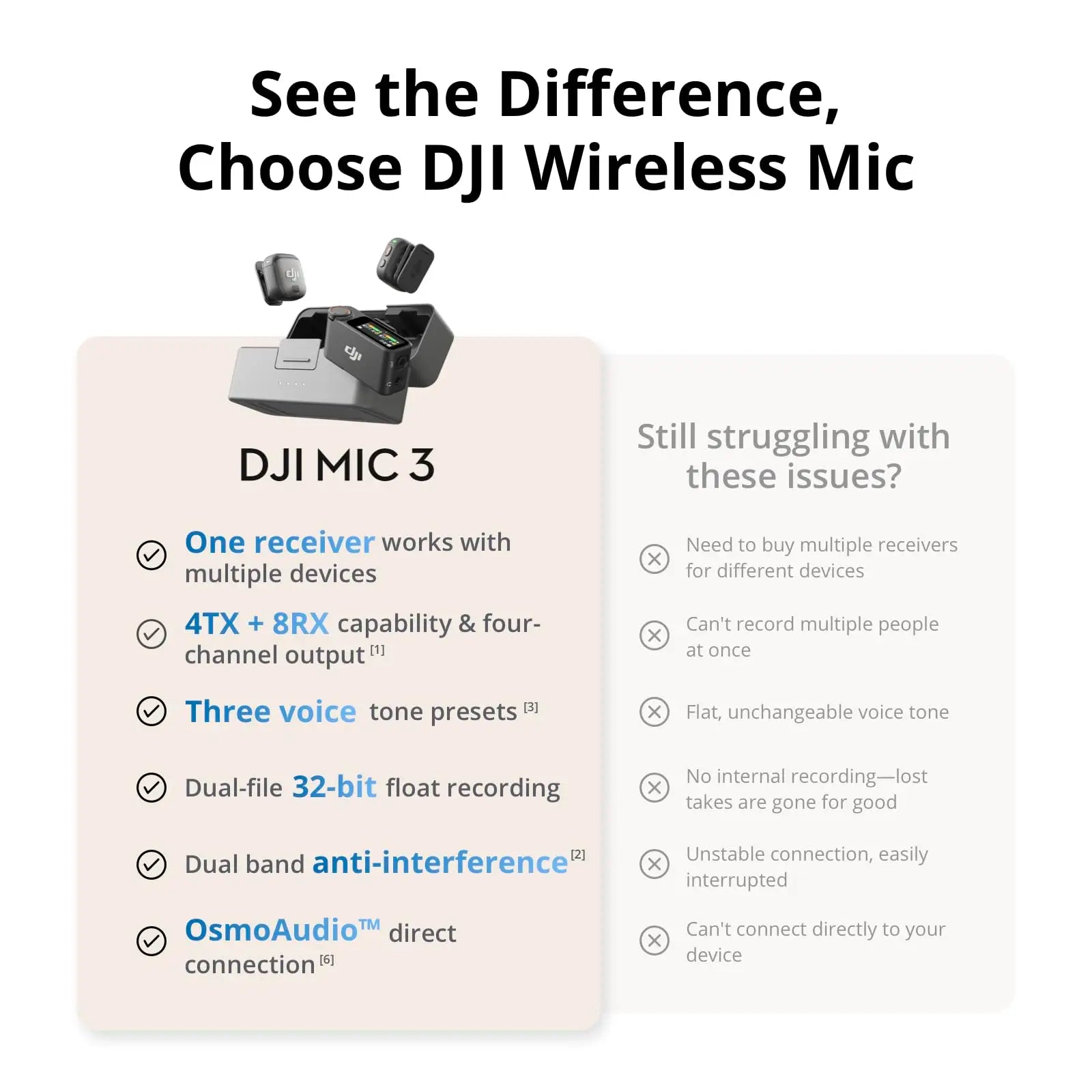 DJI Mic 3