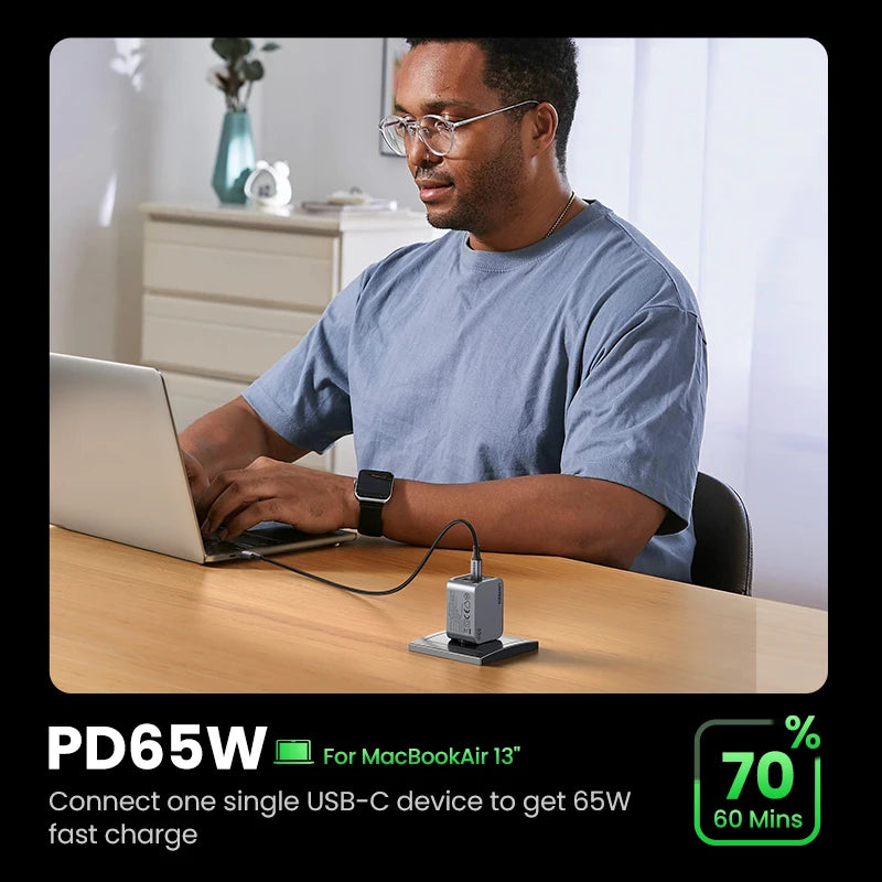 UGREEN Nexode Pro 65W GaN Charger