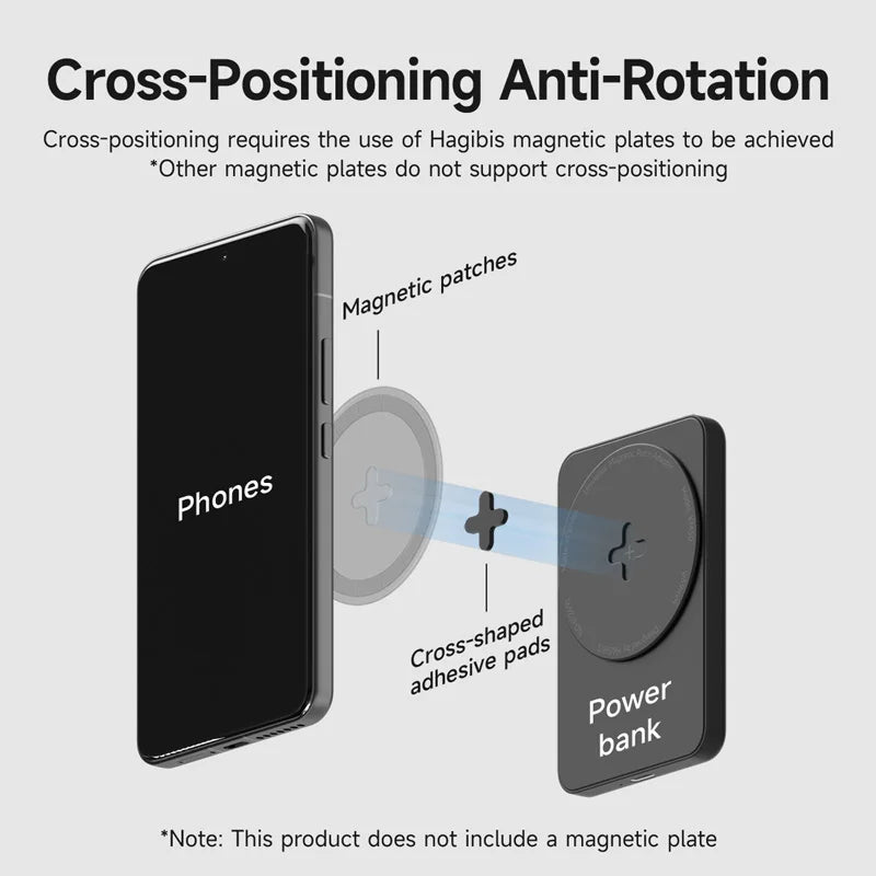 Hagibis MagSafe Magnetic Patc
