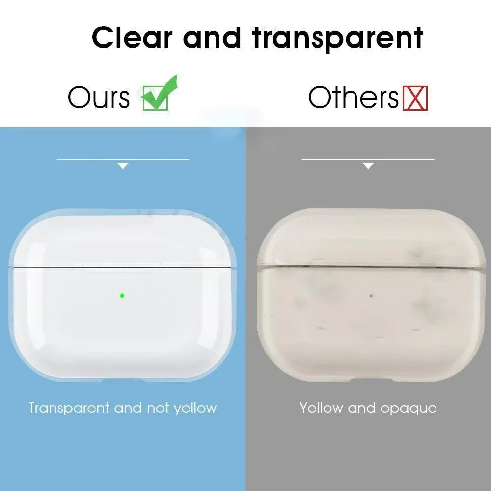Clear Transparent AirPods Case Hard TPU Crystal Cover