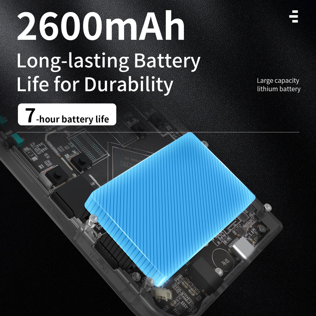 ANBERNIC RG35XX Game Console