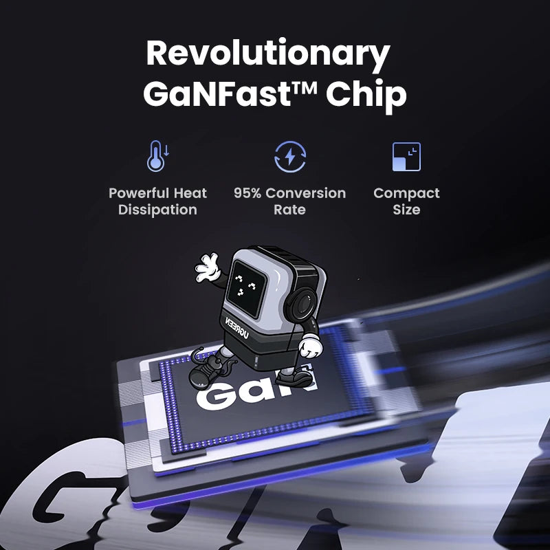 UGREEN Uno Charger 65W GaN