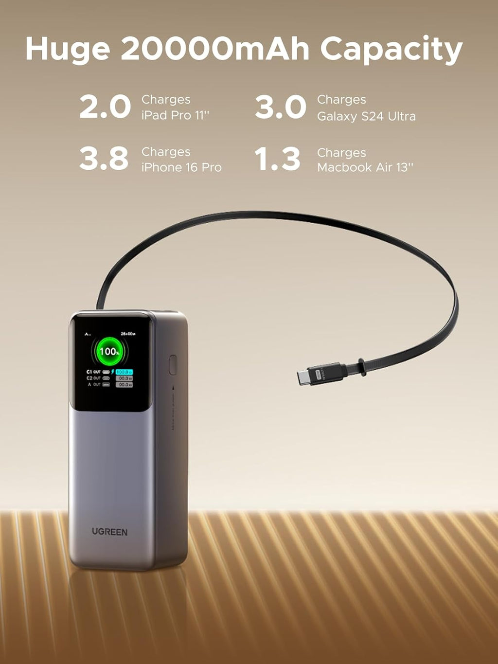 UGREEN Nexode 165W 20000mAh Power Bank