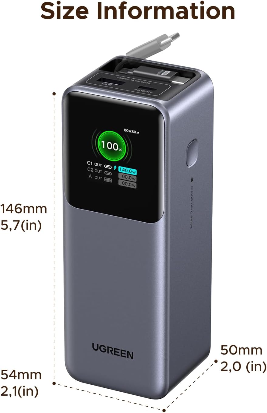 UGREEN Nexode 165W 20000mAh Power Bank
